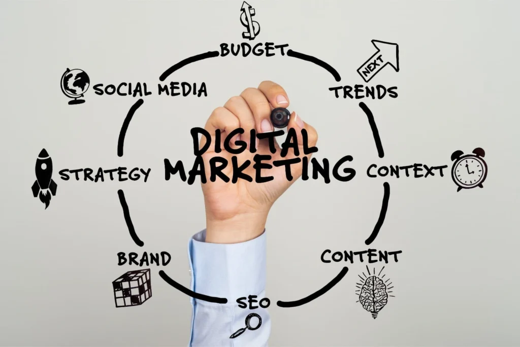 digital marketing agency in Indore providing SEO social media and branding services