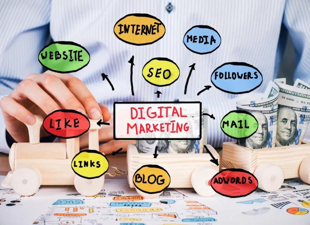 digital marketing services in indore for business growth